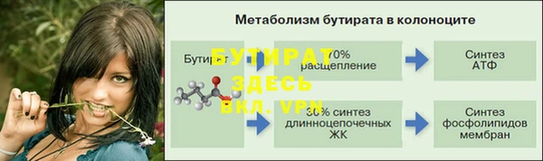 гашишное масло Верея